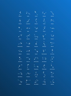 barely-constellations